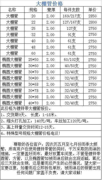 大棚骨架價(jià)格圖片