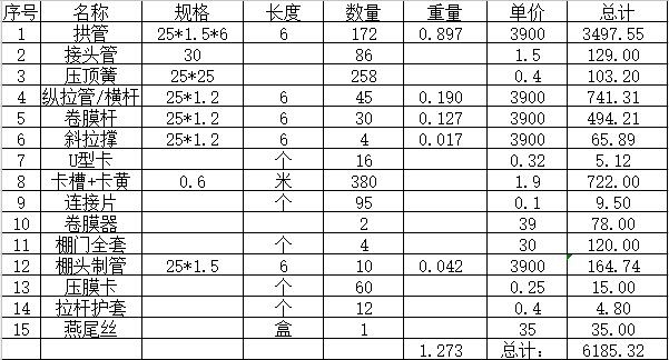 8米寬大棚造價