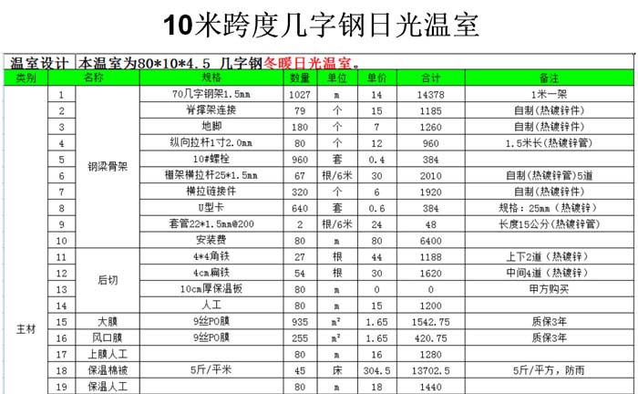 幾字鋼日光溫室大棚造價清單
