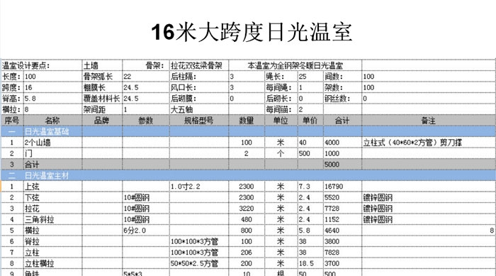 16米大跨度日光溫室造價